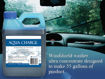 Sanco Windshield washer fluid