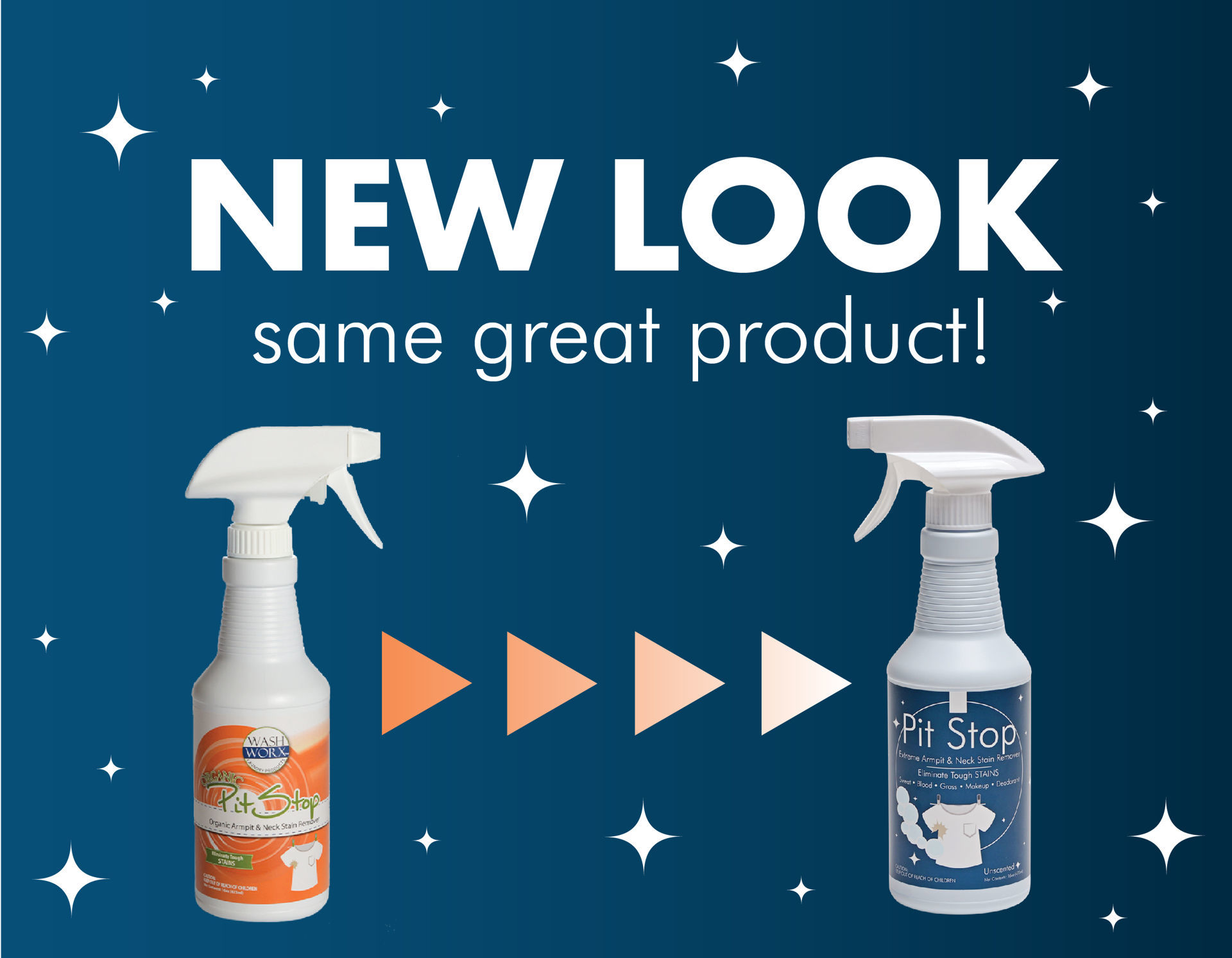 Wash Worx Pit StopSanco Industries Sanco Industries