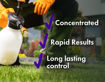 Picture of Pro Broad Spectrum Disease Control